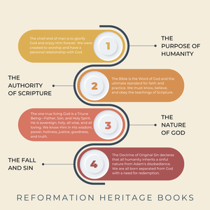 The Authority of Scripture: Theme #2 of the Westminster Shorter Catechism